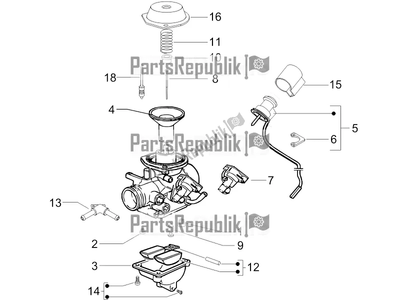 Toutes les pièces pour le Composants Du Carburateur du Piaggio X EVO 125 UK 2016