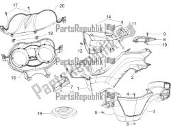 Handlebars coverages