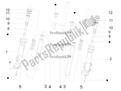 componenti di fork (accompagnatori)