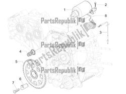 stater - démarreur électrique