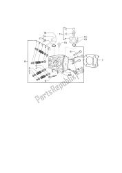 soupapes de tête