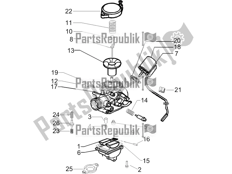 Toutes les pièces pour le Composants Du Carburateur du Piaggio ZIP 100 4T Apac 2016