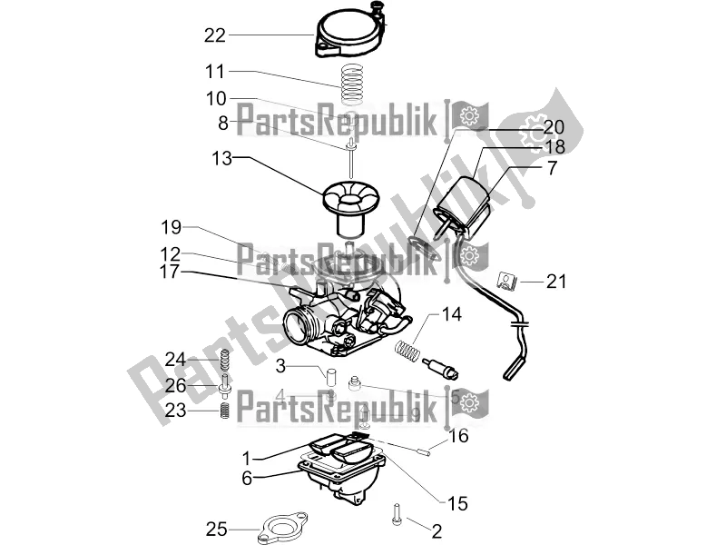 Toutes les pièces pour le Composants Du Carburateur du Piaggio ZIP 100 4T Apac 2017