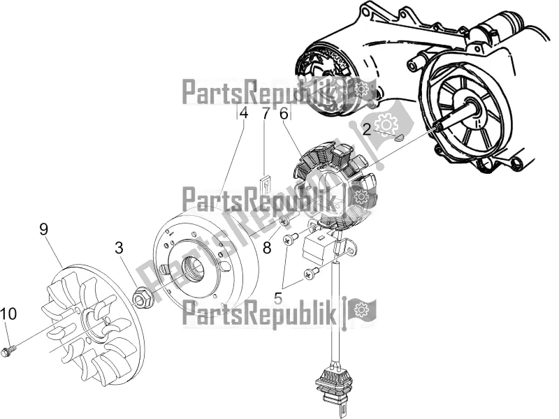 Alle onderdelen voor de Vliegwiel Magneto van de Piaggio ZIP 100 4T Apac 2017