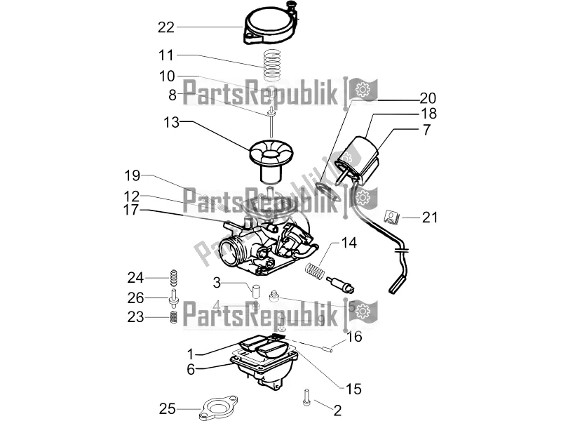 All parts for the Carburetor's Components of the Piaggio ZIP 100 4T Apac 2018