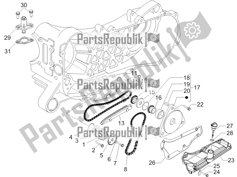 Todas las partes para Bomba De Aceite de Piaggio ZIP 100 4T Apac 2018