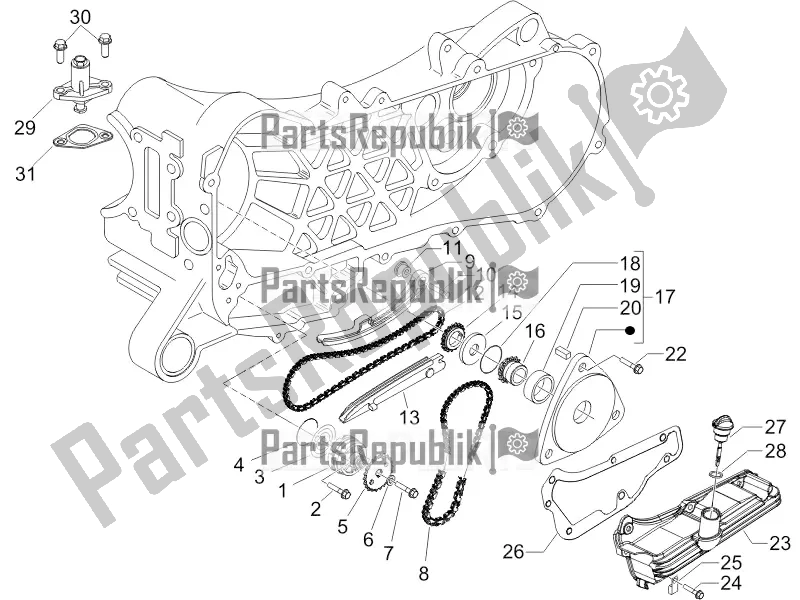 Toutes les pièces pour le La Pompe à Huile du Piaggio ZIP 100 4T Apac 2019