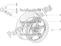 ruota posteriore