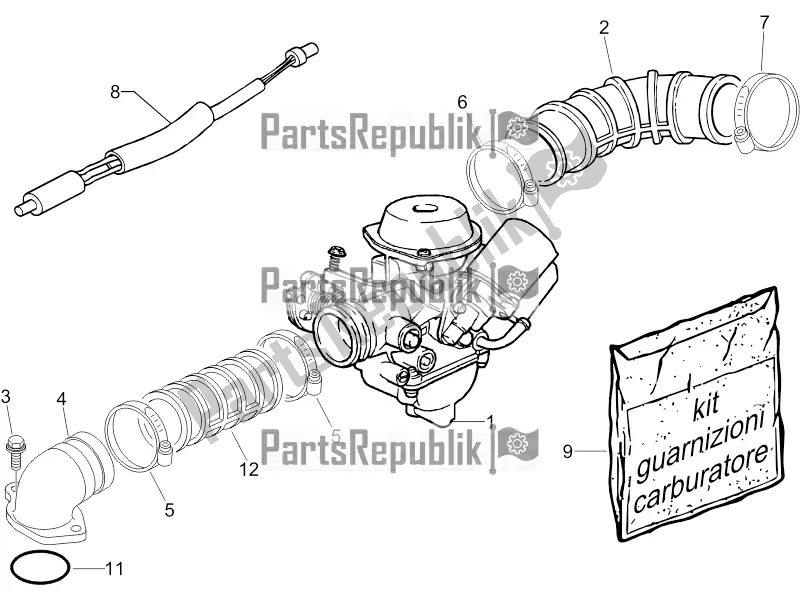 Toutes les pièces pour le Carburateur, Montage - Tuyau Union du Piaggio ZIP 100 4T Apac 2020