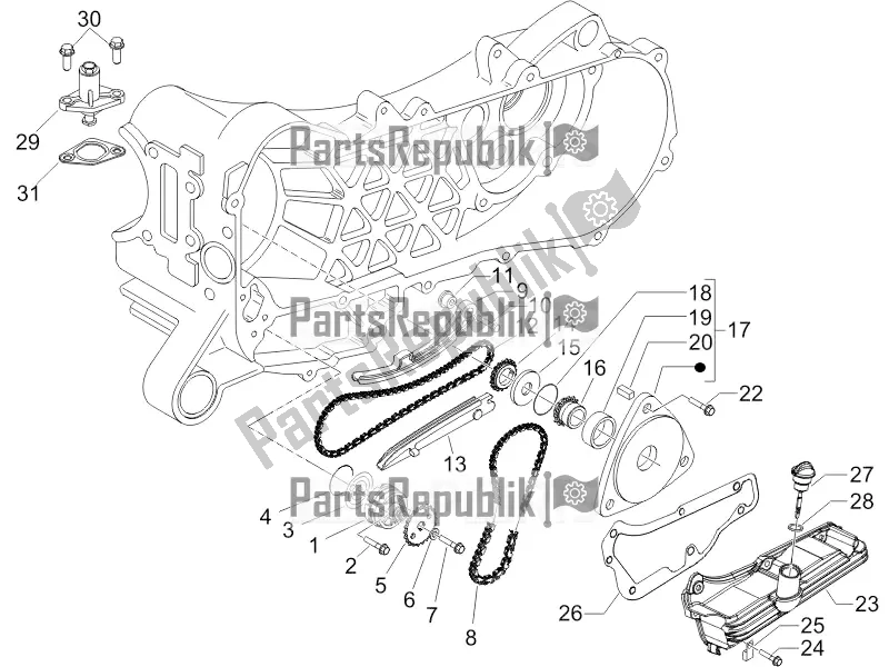 Toutes les pièces pour le La Pompe à Huile du Piaggio ZIP 100 4T Apac 2020