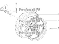 ruota posteriore