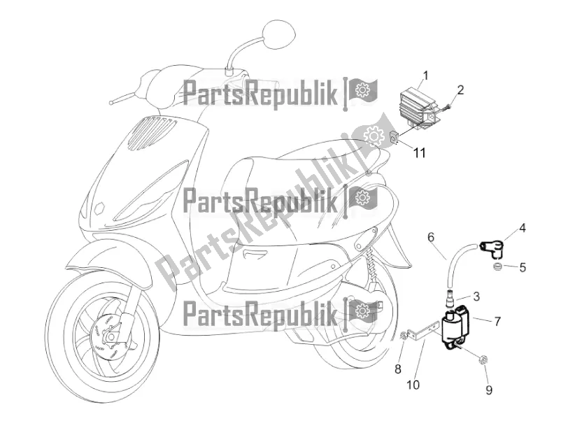 Wszystkie części do Regulatory Napi? Cia - Elektroniczne Jednostki Steruj? Ce (ecu) - H. T. Cewka Piaggio ZIP 100 4T Apac 2020