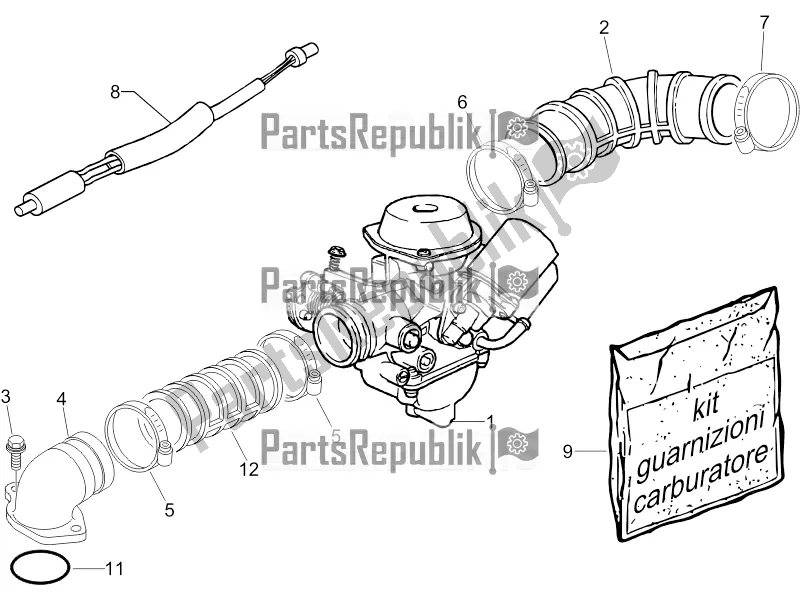 Todas as partes de Carburador, Montagem - Tubo De União do Piaggio ZIP 100 4T Apac 2021