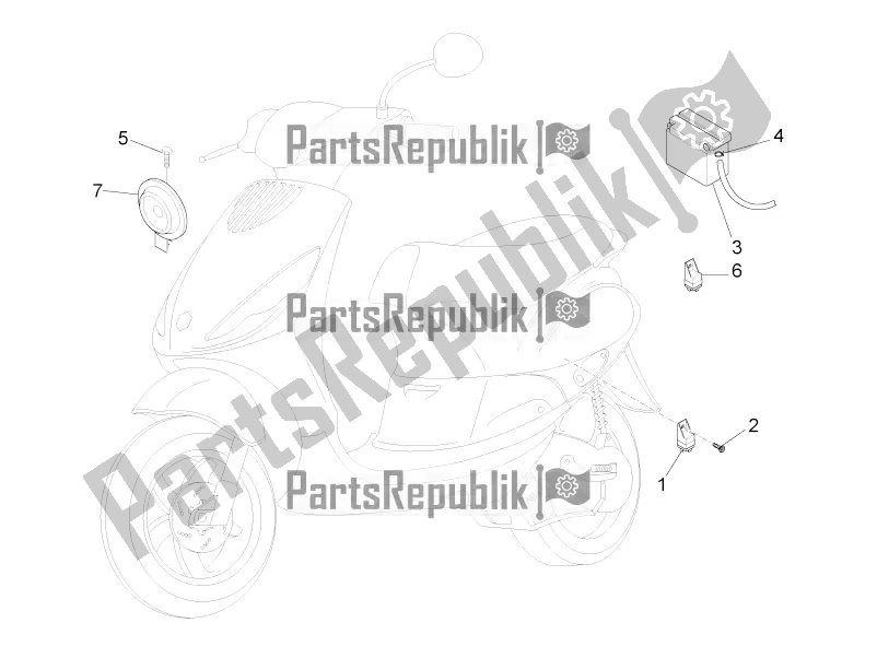 All parts for the Remote Control Switches - Battery - Horn of the Piaggio ZIP 100 4T Apac 2021