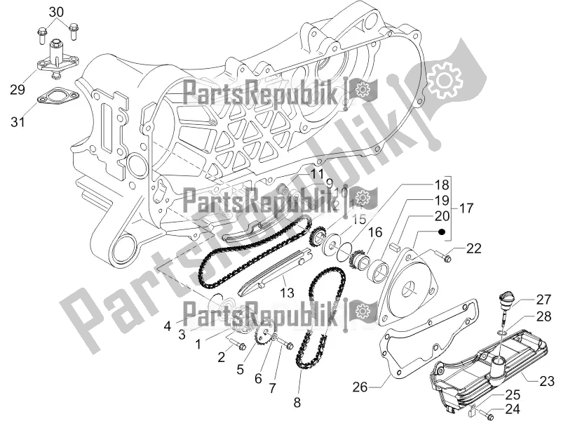 Toutes les pièces pour le La Pompe à Huile du Piaggio ZIP 100 4T Apac 2022