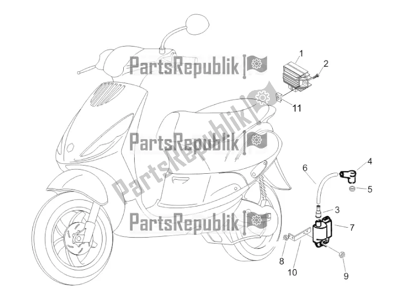 Todas las partes para Reguladores De Voltaje - Unidades De Control Electrónico (ecu) - H. T. Bobina de Piaggio ZIP 100 4T Apac 2022