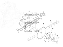 puleggia motrice