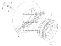 ruota posteriore