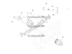 stater - partida elétrica