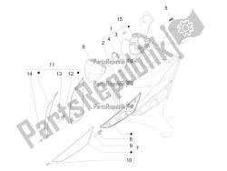 phares avant - clignotants