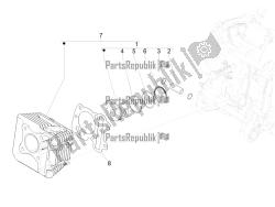 Cylinder-piston-wrist pin unit