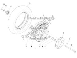 ruota anteriore