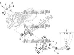 stater - démarreur électrique