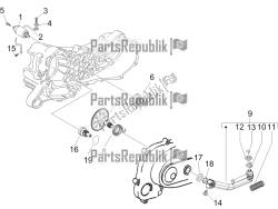 stater - démarreur électrique