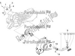 Stater - Electric starter