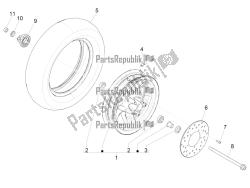 ruota anteriore