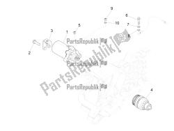 stater - démarreur électrique