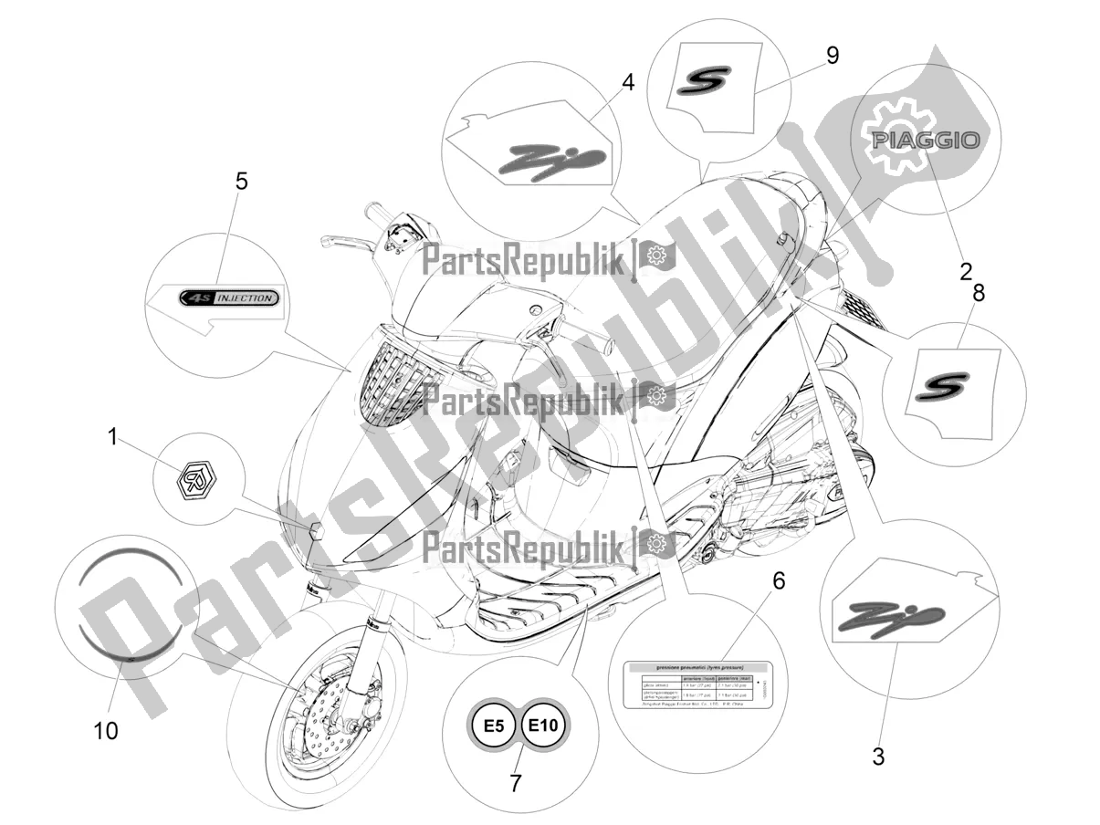 All parts for the Plates - Emblems of the Piaggio ZIP 50 4T 2020