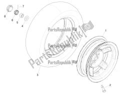 ruota posteriore