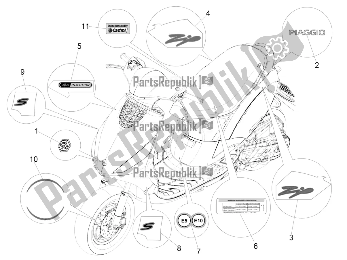Todas as partes de Placas - Emblemas do Piaggio ZIP 50 4T 2021