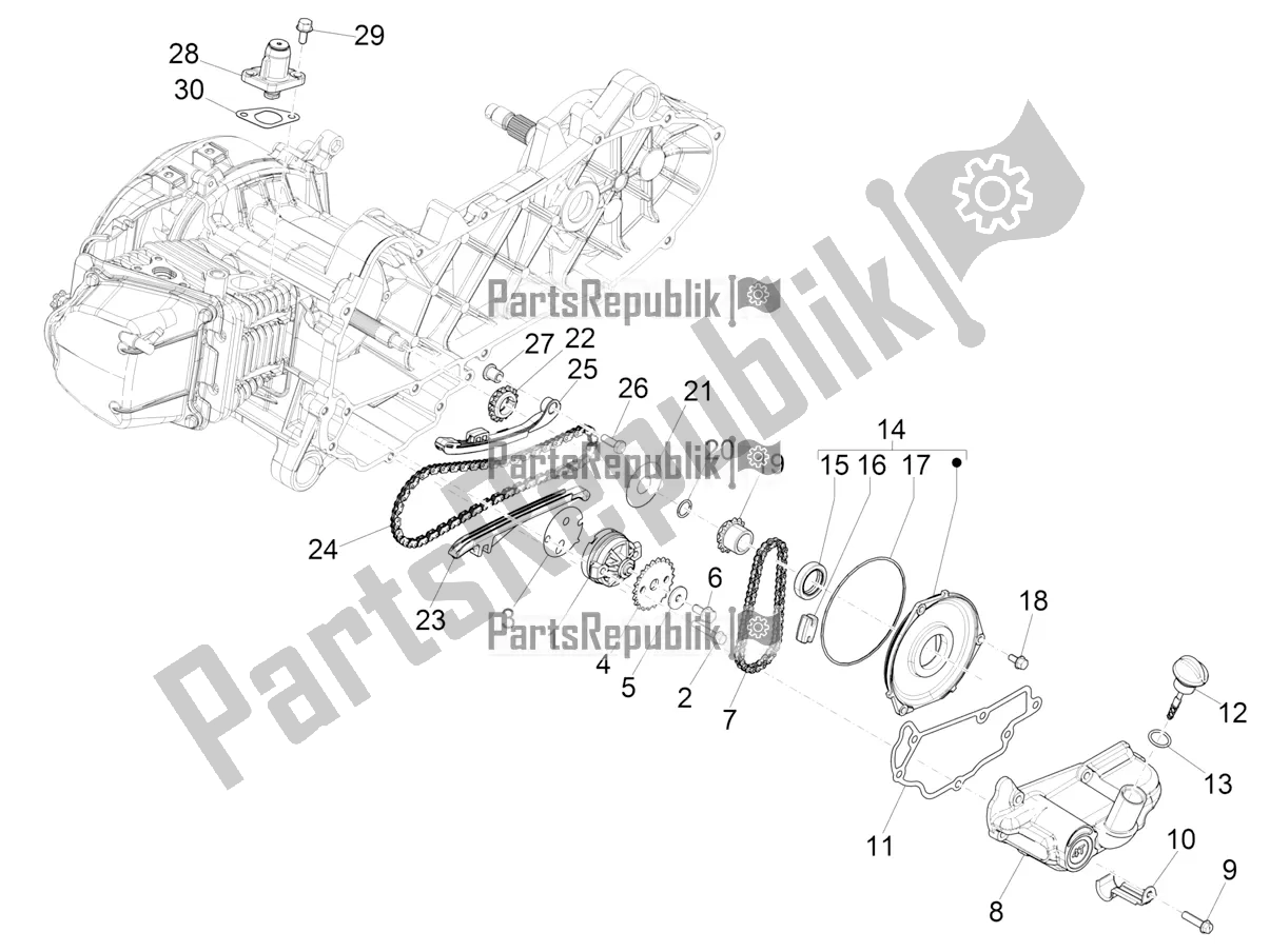 All parts for the Oil Pump of the Piaggio ZIP 50 4T 2022