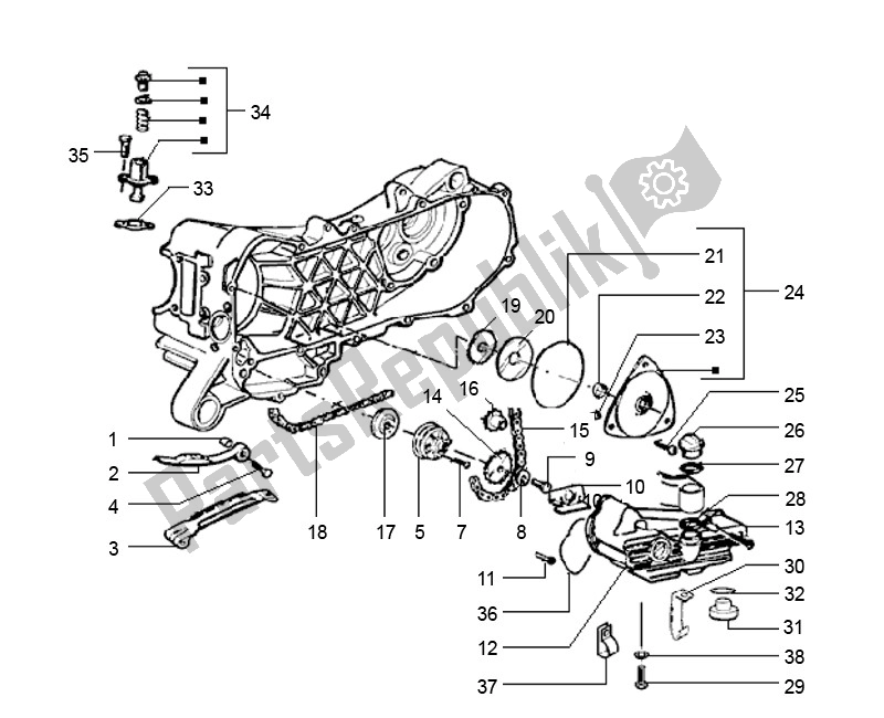 Toutes les pièces pour le La Pompe à Huile du Piaggio ZIP 50 4T 2006 2013 2000 - 2010