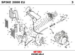 radiateur/benzinetank/uitlaat