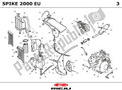 radiateur/benzinetank/uitlaat