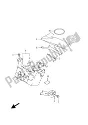 caixa manual