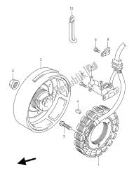 magnete