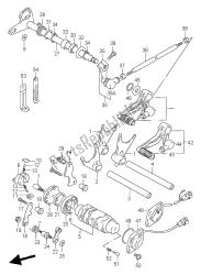 Mudança de marchas