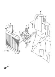 termosifone