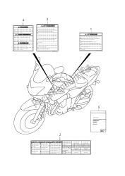 étiquette (gsf1250s e21)