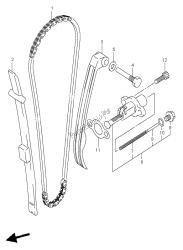 cadena de levas