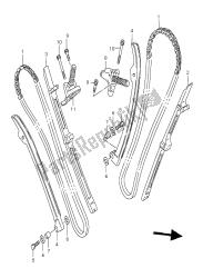 cadena de levas