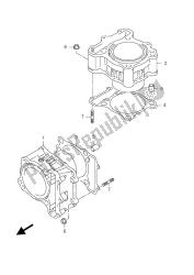 cylindre