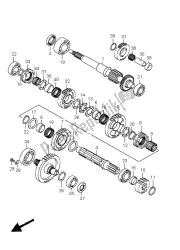 transmissie (2)