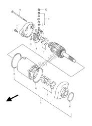 motor de arranque