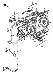 compteur de vitesse