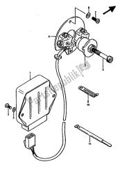 SIGNAL GENERATOR